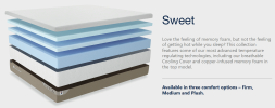 Sweet 8" King Mattress, Cool Gel Memory Foam with Ice Feel Cooling Fabric, Firm Foam Core Support, Made in USA