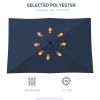 Outdoor beach umbrella/Sun Umbrella (Swiship-Ship)(Prohibited by WalMart)