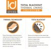 Total Blackout Metallic Print Grommet Top Curtain Panel