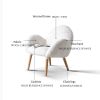 Qokori 100% Solid  Beech Wood Chair Frame,Sherpa Chair,Faux Wool White lounge chair,Chairs for Bedrooms 
Living Room"